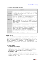 [졸업][마케팅과브랜드]현대자동차가 여성 자동차 시장 선점 주요 전략 방안-7