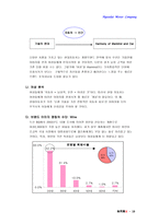 [졸업][마케팅과브랜드]현대자동차가 여성 자동차 시장 선점 주요 전략 방안-20