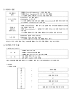 [졸업][조직행동]SK SUPEX 조직행동론적 분석-8