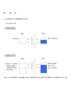 [졸업][조직행동]SK SUPEX 조직행동론적 분석-10