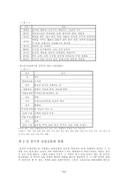 [졸업][호텔관광경영]  한식의 관광상품화 가능성-7