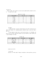 [학사][청소년복지]청소년 성매매와 교정복지-17