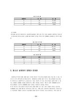 [학사][청소년복지]청소년 성매매와 교정복지-20