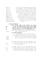 [국제경영]대우자동차의 인도진출 전략 분석-7