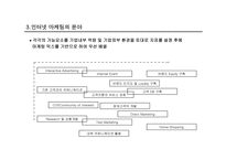 [인터넷마케팅]국내 패밀리 레스토랑의 인터넷 마케팅의 현황분석-11