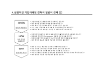 [인터넷마케팅]국내 패밀리 레스토랑의 인터넷 마케팅의 현황분석-13