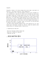 [마케팅전략]롯데칠성 `2%부족할때` 새로운 마케팅분석-4