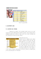 [학사][기업윤리]윤리경영 필요성과 사례-14