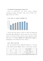 [마케팅전략] 스카이라이프 `SkyLife` 200만 가입자 유치를 위한 커뮤니케이션 전략방안-14