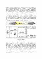 [국제경영사례분석] LG전자의 중국시장진출성공사례-18