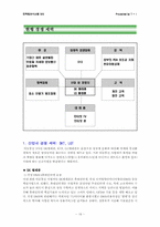 [기업분석] KTF 기업분석-16