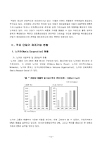 [국제경영] 주요 단말기제조업체들의 전략과 시사점-5