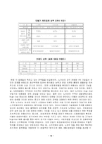 [국제경영] 주요 단말기제조업체들의 전략과 시사점-17