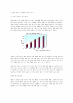 [경영, 마케팅]<태평양-‘헤라’> ‘헤라` 브랜드의 구축, 마케팅분석과 앞으로의 방향성-11