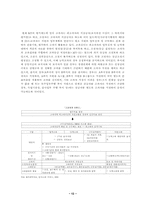 [인적자원관리] KTF 성과평가관리-13