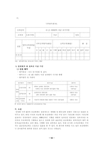 [인적자원관리] KTF 성과평가관리-18