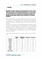 [국제경영] 문화의 차이 사례-6