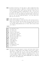 [아동교육] 루소교육사상의 현대적 의의 및 시사점-10