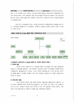 [조직구조론] ㈜옥션의 사례조사 - 옥션을 성공으로 이끈 조직구조변화 연구-14