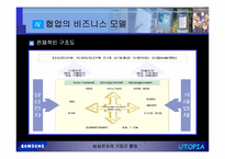 [가상조직론] 삼성전자의 기업간 협업-7