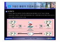 [가상조직론] 삼성전자의 기업간 협업-12