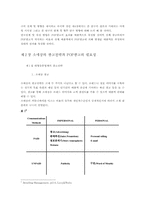 [논문계획서][유통경영학] 대형할인점에서 POP(Point of Purchase)광고의 필요성 및 매출성과에 관한 연구-5