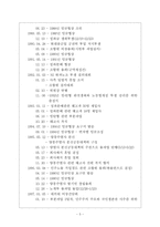 [노사관계] 21세기 선진적인 노사관계 구축을 위하여- 현대자동차 사례 중심-5