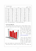 [노사관계] 21세기 선진적인 노사관계 구축을 위하여- 현대자동차 사례 중심-11