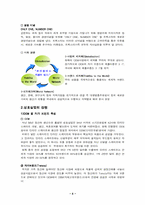 [경영전략] 성호실업의 중국진출-4