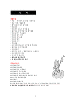 2017년도 경상북도소방공무원면접(개별+집단토론))-2