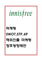 (이니스프리 국내,해외마케팅사례) 이니스프리 기업현황과 마케팅 SWOT,STP,4P전략분석과 해외 마케팅사례분석및 이니스프리 향후방향제언-1