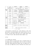 (이니스프리 국내,해외마케팅사례) 이니스프리 기업현황과 마케팅 SWOT,STP,4P전략분석과 해외 마케팅사례분석및 이니스프리 향후방향제언-9