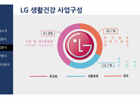 아모레퍼시픽 vs LG생활건강 경영분석-15