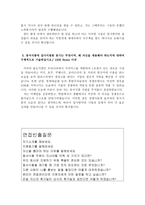 동서식품자소서 동서식품자기소개서 합격자소서+면접 동서식품 자기소개서,동서식품 일반관리 영업 마케팅 자소서, 동서식품 지원동기, 동서식품면접질문-4