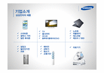 삼성전자반도체의 SCM추진 사례분석-7