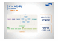 삼성전자반도체의 SCM추진 사례분석-11