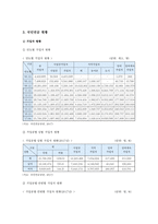 국민연금제도 현황과 문제점 및 개선방향 조사-4