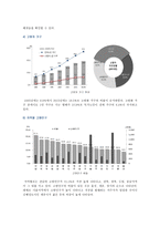 노인문제의 원인과 해결방안 ; 노인문제와 노인복지정책의 연관성 분석-4