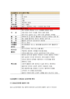 간호학특론B형/서치만의 질병과정에 대해 논하시오.1)대상자 2인의 인구사회적, 생활습관특성을 기술하시오.2)대상자별 질병경험의 다섯단계를 기술, 비교하시오3)모형적용에 따른 결론을 제시하시오.간호학특론B형 2017년 2학기 각 유형에 따라 급성질환자와 만성질환자 각각 1인씩(2인)을 선정하여 내리시오-6