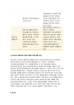 간호학특론B형/서치만의 질병과정에 대해 논하시오.1)대상자 2인의 인구사회적, 생활습관특성을 기술하시오.2)대상자별 질병경험의 다섯단계를 기술, 비교하시오3)모형적용에 따른 결론을 제시하시오.간호학특론B형 2017년 2학기 각 유형에 따라 급성질환자와 만성질환자 각각 1인씩(2인)을 선정하여 내리시오-10