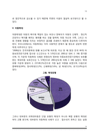 가정환경이 아동발달에 미치는 영향(부모양육태도, 아버지 양육참여, 이혼가정, 아동학대가 자녀에게 미치는 영향)-10