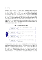 정신건강에 영향을 미치는 요인(정신건강에 영향을 미치는 신체적 요인, 심리적 요인, 가족적 요인, 사회환경적 요인)-6