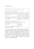 스티브잡스 인물소개와 주요업적및 스티브잡스 경영철학,리더십,경영성과분석및 스티브잡스 죽음과 미래과제연구및 나의의견-8