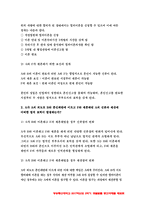 생활법률 공통형 2017-A(남성, 30세)는 아내 B(여성, 30세), 아들 C(3세), 아버지 D(70세), 어머니 E(65세)와 함께 살고 있다. F(여성, 30세)는 미혼이며 어머니 G(60세), 1년 전에 교통사고로 사망한 남동생 H의 아내 I와 딸 J와 함께 살고 있다. A와 F는 같은 은행의 근로자이자 방송대 학생들이다.-생활법률 공통형 레포트-4