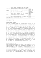 (특수아교육 C형) 자폐범주성장애, 의사소통장애의 개념, 원인, 특성, 판별 및 평가 방법, 교육 방안을 논의하시오-8