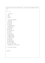 [중소기업경영론 공통] 소자본 창업을 위한 사업계획서를 작성해보시오-1