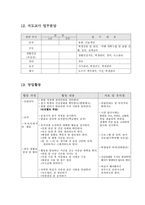 서울·수도권 수학여행계획서0k-14