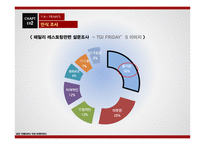 TGI FRIDAYS 마케팅 전략-15