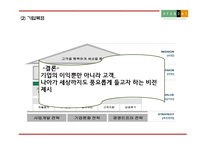 현대백화점 기업현황과 SWOT분석및 현대백화점 마케팅전략 분석과 현대백화점 미래 마케팅전략 제언 PPT-5