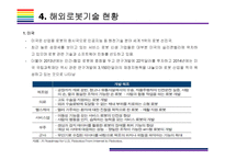 로봇(지능형 로봇)기술의 발전과 시장전망 [로봇,지능형로봇,인공지능,로봇기술,로봇산업,서비스용 로봇,제조로봇]-14